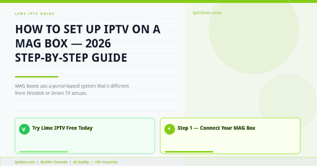 Lime IPTV — How to Set Up IPTV on a MAG Box — 2026 Step-by-Step Guide