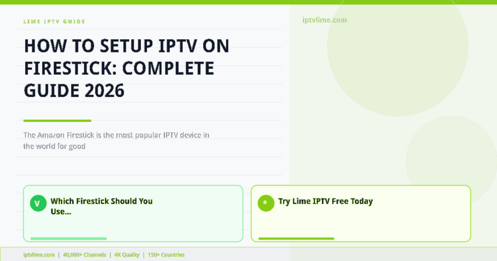 Lime IPTV — How to Setup IPTV on Firestick: Complete Guide 2026