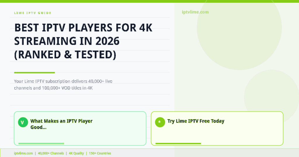 Lime IPTV — Best IPTV Players for 4K Streaming in 2026 (Ranked & Tested)