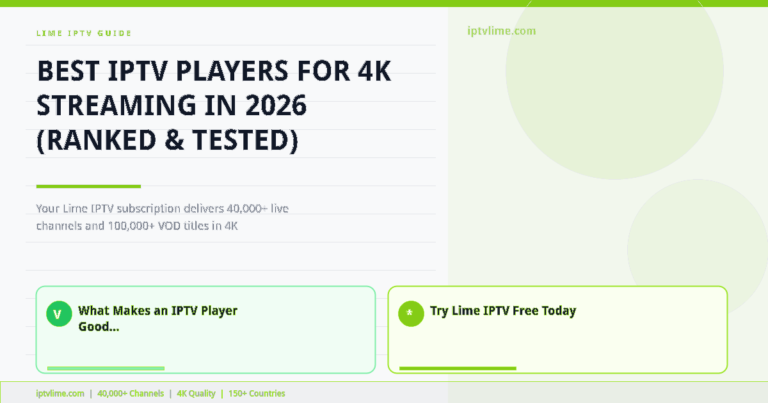 Lime IPTV — Best IPTV Players for 4K Streaming in 2026 (Ranked & Tested)