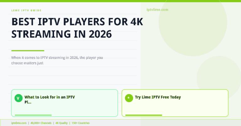 Lime IPTV — Best IPTV Players for 4K Streaming in 2026