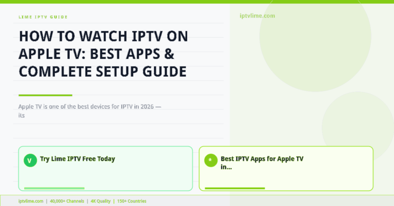 Lime IPTV — How to Watch IPTV on Apple TV: Best Apps & Complete Setup Guide (2026)