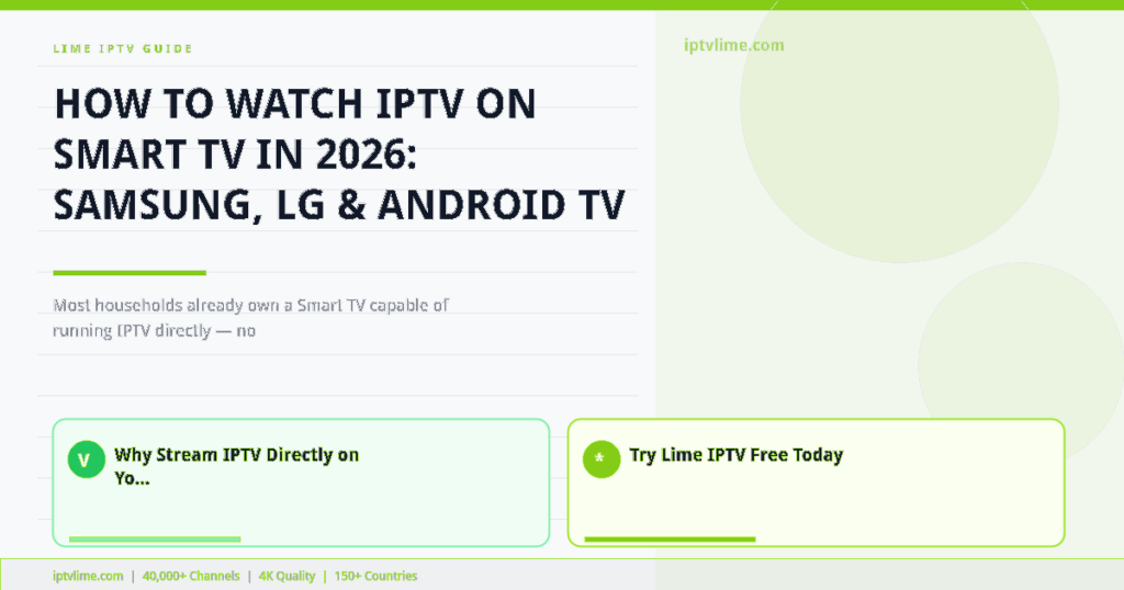 Lime IPTV — How to Watch IPTV on Smart TV in 2026: Samsung, LG & Android TV Guide