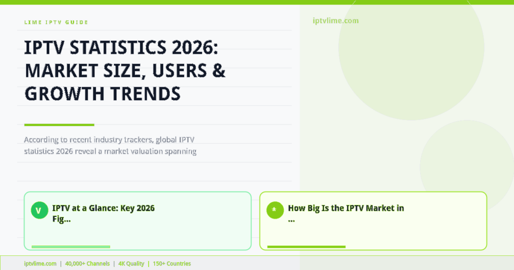 Lime IPTV — IPTV Statistics 2026: Market Size, Users & Growth Trends