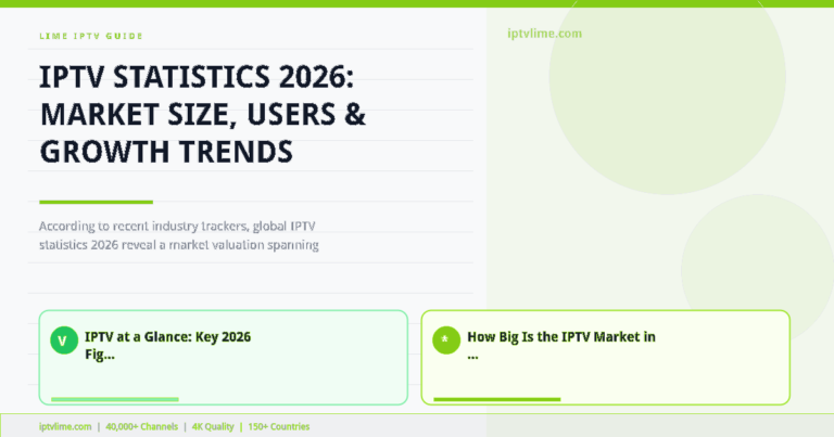 Lime IPTV — IPTV Statistics 2026: Market Size, Users & Growth Trends