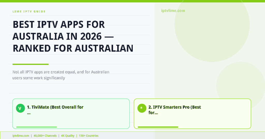Lime IPTV — Best IPTV Apps for Australia in 2026 — Ranked for Australian Users