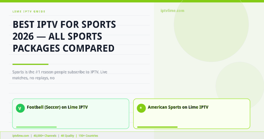 Lime IPTV — Best IPTV for Sports 2026 — All Sports Packages Compared