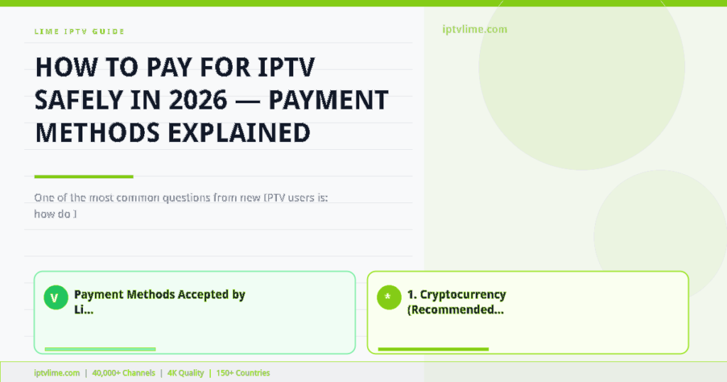 Lime IPTV — How to Pay for IPTV Safely in 2026 — Payment Methods Explained