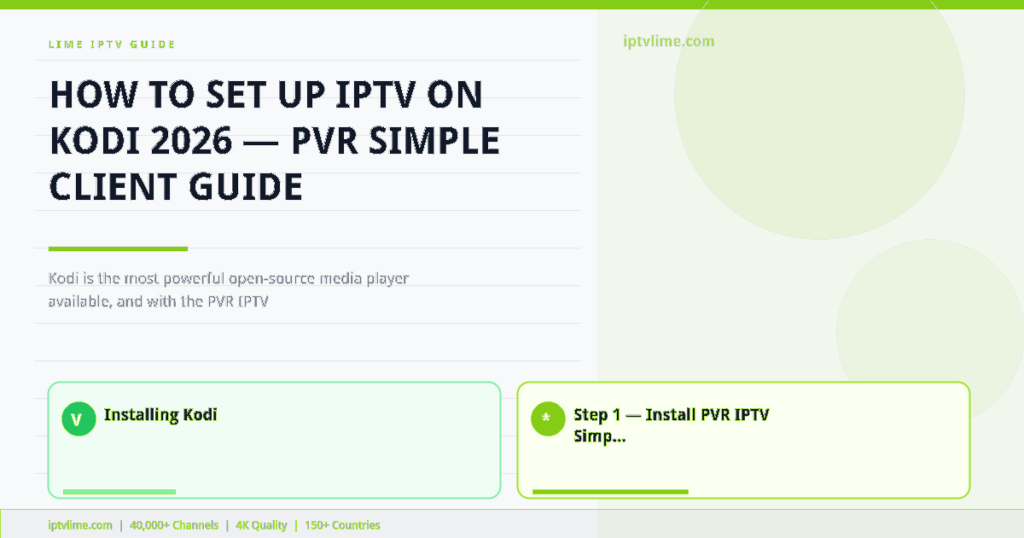 Lime IPTV — How to Set Up IPTV on Kodi 2026 — PVR Simple Client Guide