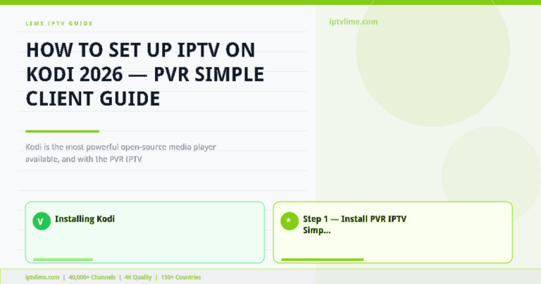 Lime IPTV — How to Set Up IPTV on Kodi 2026 — PVR Simple Client Guide