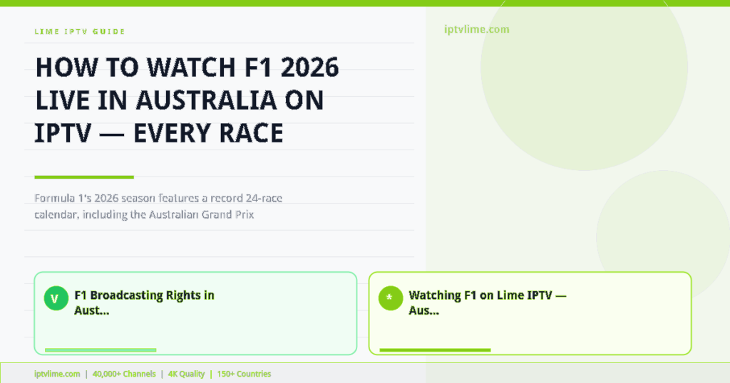Lime IPTV — How to Watch F1 2026 Live in Australia on IPTV — Every Race Covered