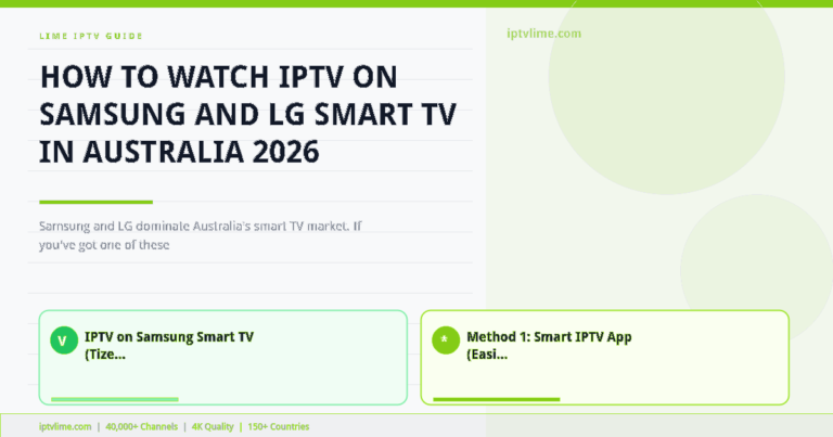 Lime IPTV — How to Watch IPTV on Samsung and LG Smart TV in Australia 2026