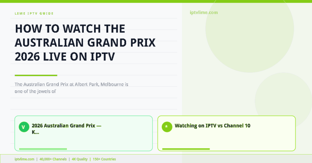 Lime IPTV — How to Watch the Australian Grand Prix 2026 Live on IPTV