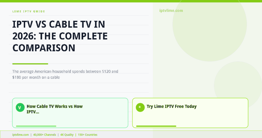 Lime IPTV — IPTV vs Cable TV in 2026: The Complete Comparison