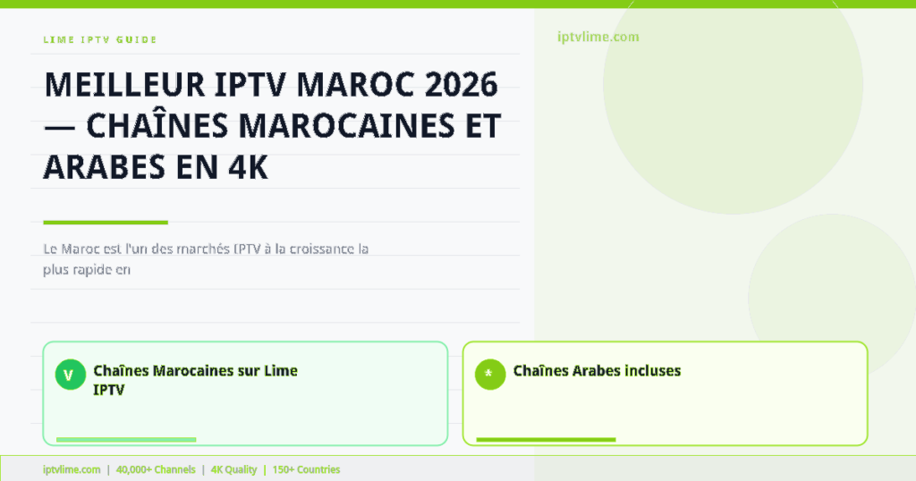 Lime IPTV — Meilleur IPTV Maroc 2026 — Chaînes Marocaines et Arabes en 4K
