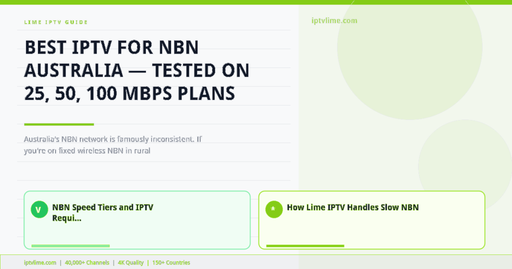 Lime IPTV — Best IPTV for NBN Australia — Tested on 25, 50, 100 Mbps Plans
