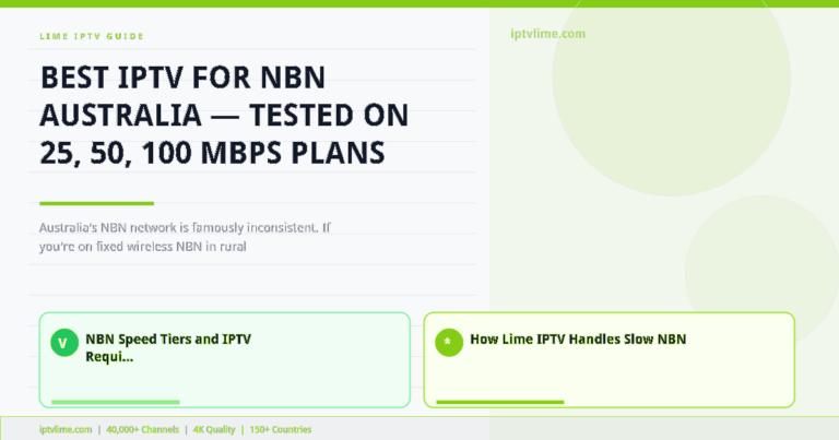Lime IPTV — Best IPTV for NBN Australia — Tested on 25, 50, 100 Mbps Plans