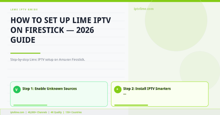 Lime IPTV — How to Set Up Lime IPTV on Firestick — 2026 Guide