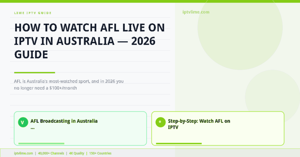 Lime IPTV — How to Watch AFL Live on IPTV in Australia — 2026 Guide