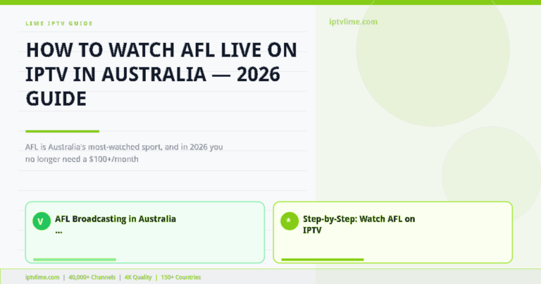 Lime IPTV — How to Watch AFL Live on IPTV in Australia — 2026 Guide