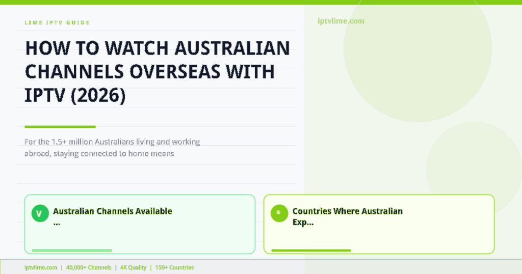 Lime IPTV — How to Watch Australian Channels Overseas with IPTV (2026)