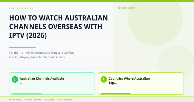 Lime IPTV — How to Watch Australian Channels Overseas with IPTV (2026)