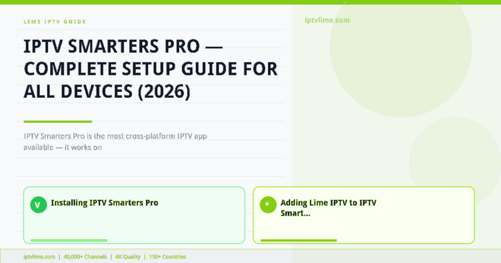 Lime IPTV — IPTV Smarters Pro — Complete Setup Guide for All Devices (2026)