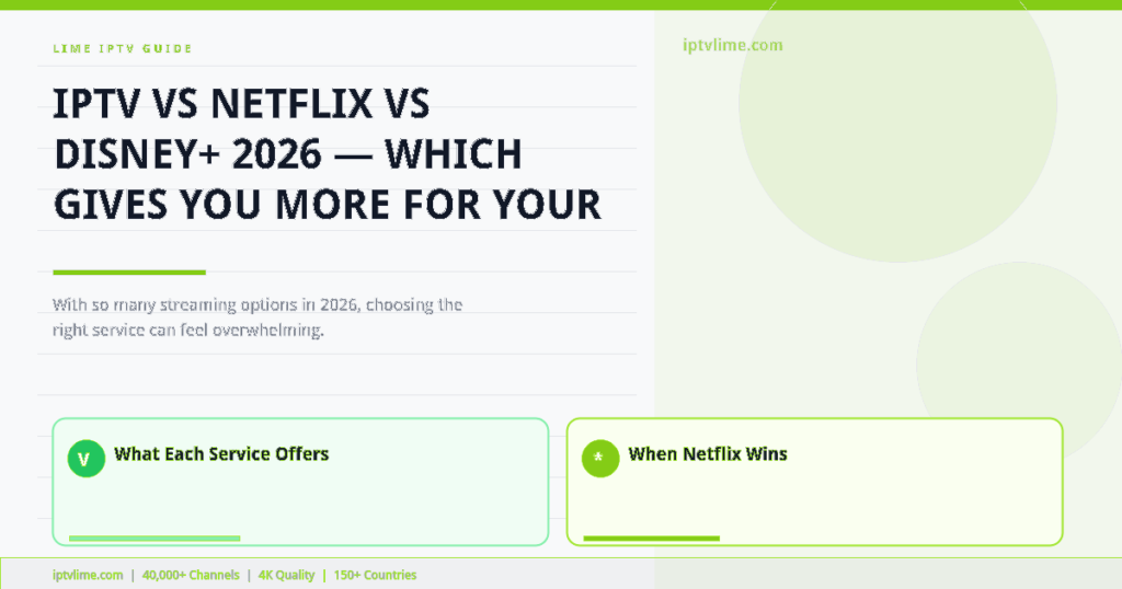 Lime IPTV — IPTV vs Netflix vs Disney+ 2026 — Which Gives You More for Your Money?