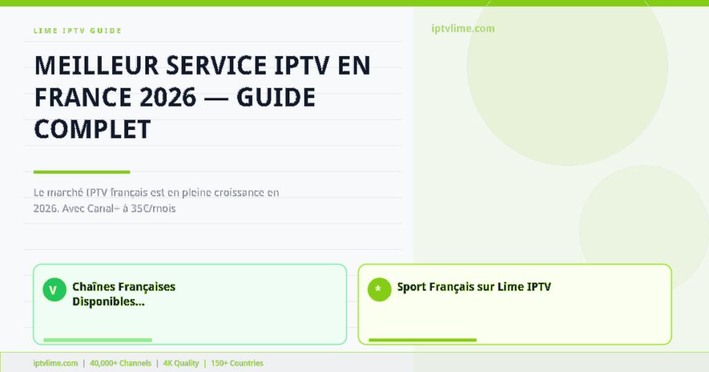 Lime IPTV — Meilleur Service IPTV en France 2026 — Guide Complet