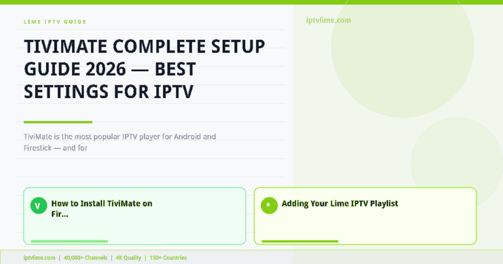 Lime IPTV — TiviMate Complete Setup Guide 2026 — Best Settings for IPTV